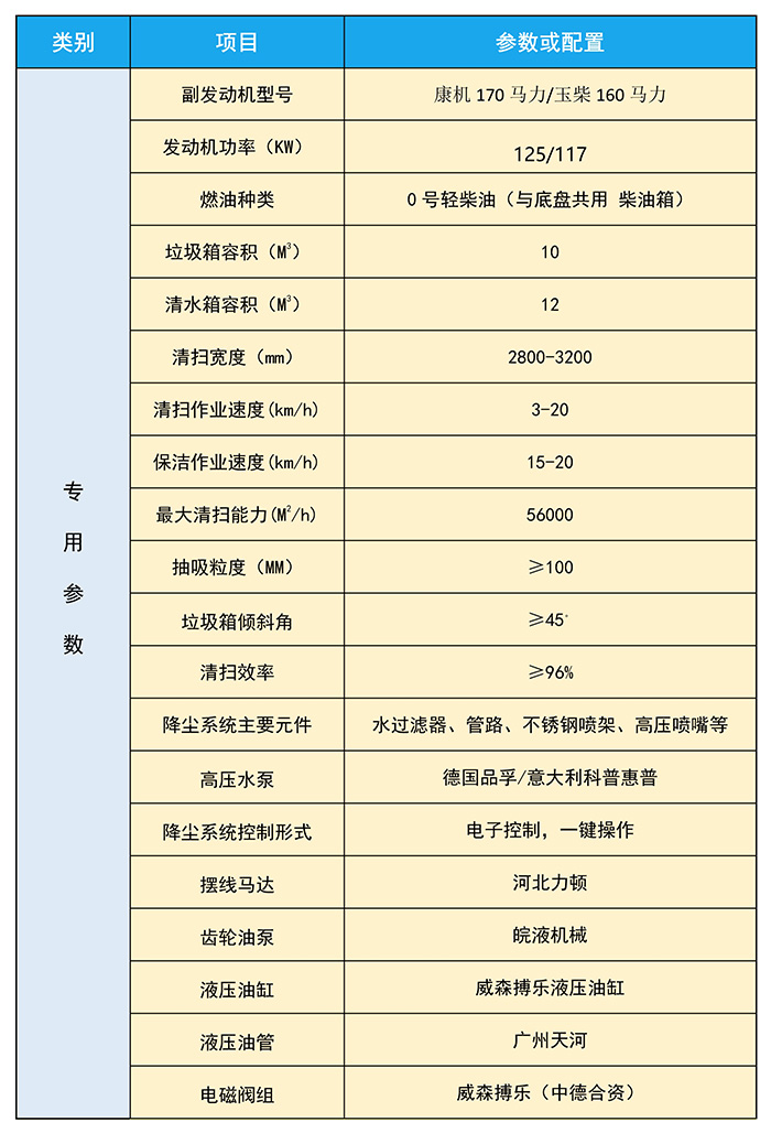 東風天龍洗掃_jpg_7.jpg